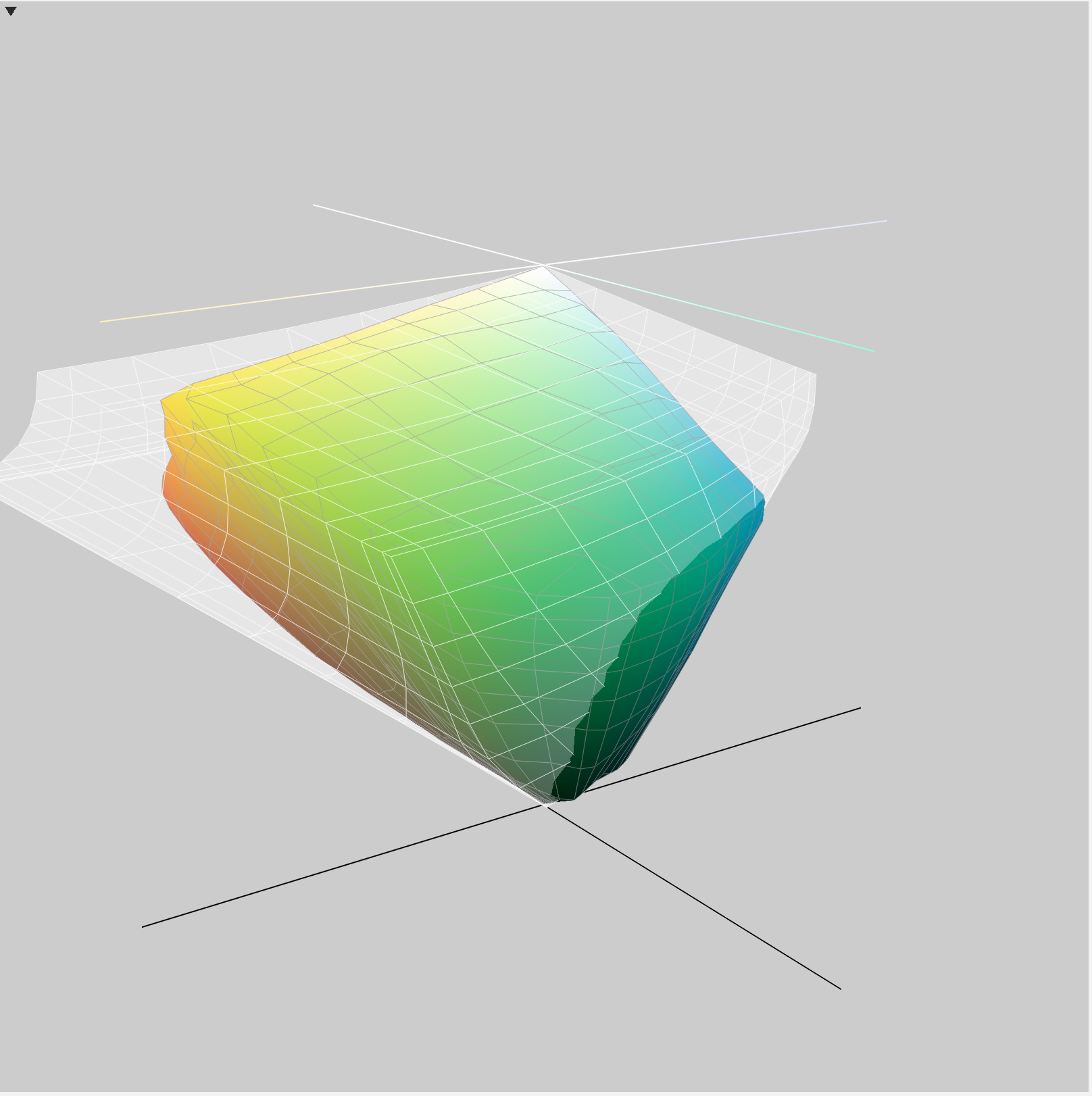 Display_P3 vs ISOcoated